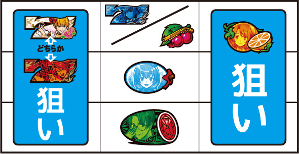 Lパチスロうみねこのなく頃に2 打ち方 通常時の打ち方(中押し/白7狙い)