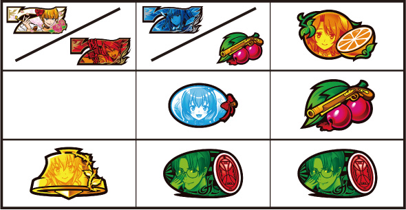 Lパチスロうみねこのなく頃に2 打ち方 通常時の打ち方(中押し/白7狙い)