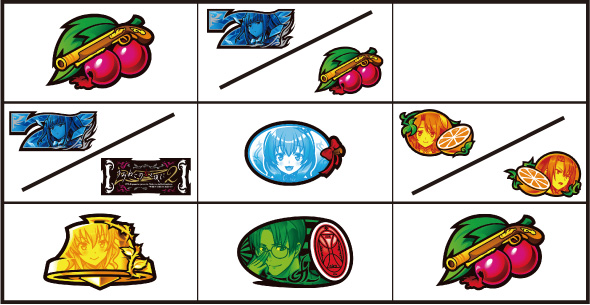 Lパチスロうみねこのなく頃に2 打ち方 通常時の打ち方(中押し/白7狙い)