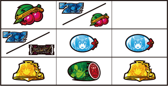 Lパチスロうみねこのなく頃に2 打ち方 通常時の打ち方(中押し/白7狙い)