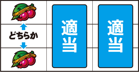 Lパチスロうみねこのなく頃に2 打ち方 通常時の打ち方(順押し/BAR狙い)