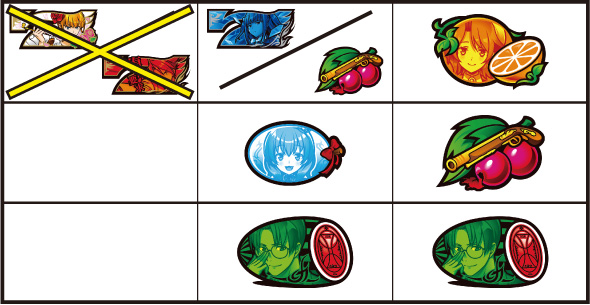 Lパチスロうみねこのなく頃に2 打ち方 通常時の打ち方(中押し/白7狙い)