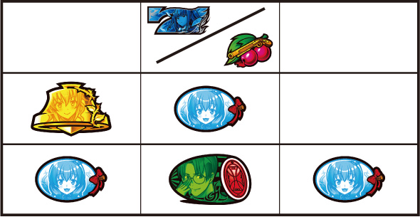 Lパチスロうみねこのなく頃に2 打ち方 通常時の打ち方(中押し/白7狙い)