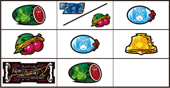 Lパチスロうみねこのなく頃に2 打ち方 通常時の打ち方(中押し/白7狙い)