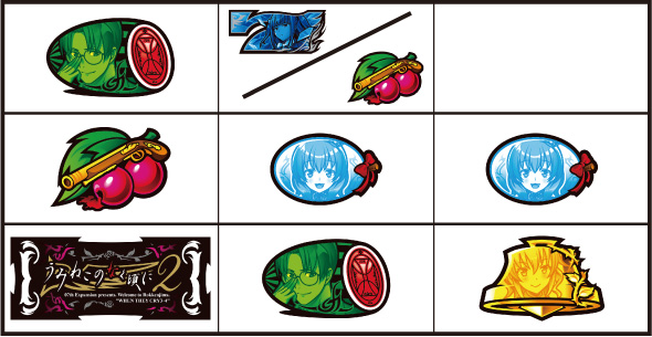 Lパチスロうみねこのなく頃に2 打ち方 通常時の打ち方(中押し/白7狙い)