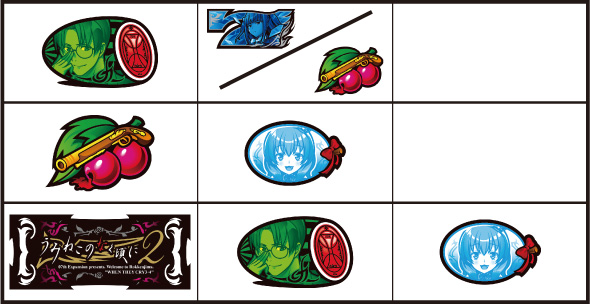 Lパチスロうみねこのなく頃に2 打ち方 通常時の打ち方(中押し/白7狙い)