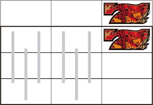 Lパチスロうみねこのなく頃に2 かんたん初打講座 ボーナスについて