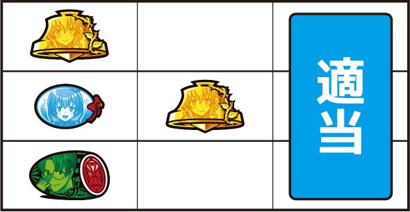 Lパチスロうみねこのなく頃に2 かんたん初打講座 運命分岐モード(CZ)について
