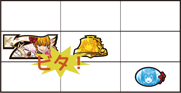 Lパチスロうみねこのなく頃に2 かんたん初打講座 運命分岐モード(CZ)について