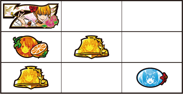 Lパチスロうみねこのなく頃に2 かんたん初打講座 運命分岐モード(CZ)について