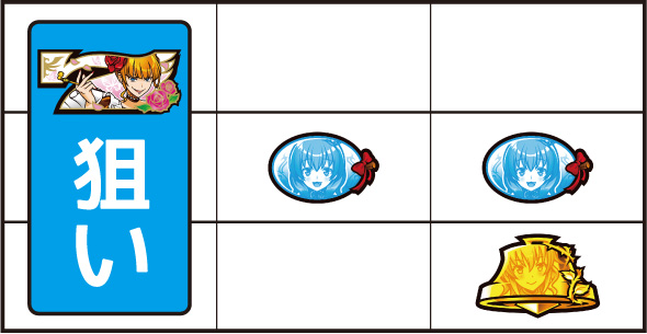 Lパチスロうみねこのなく頃に2 かんたん初打講座 運命分岐モード(CZ)について