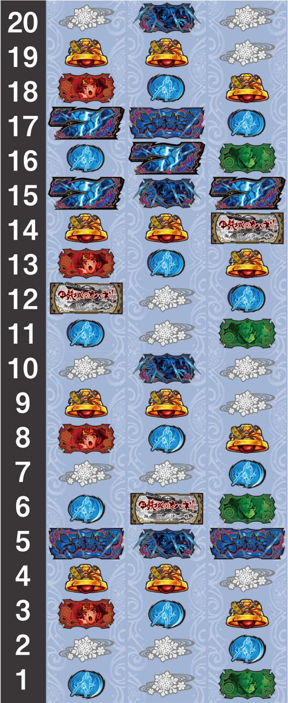スマスロ 甲鉄城のカバネリ 海門決戦 リール配列