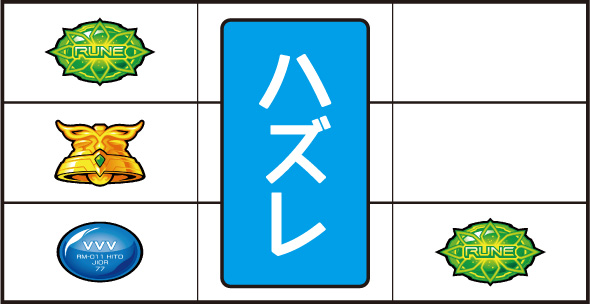 Lパチスロ 革命機ヴァルヴレイヴ2 打ち方 通常時の打ち方