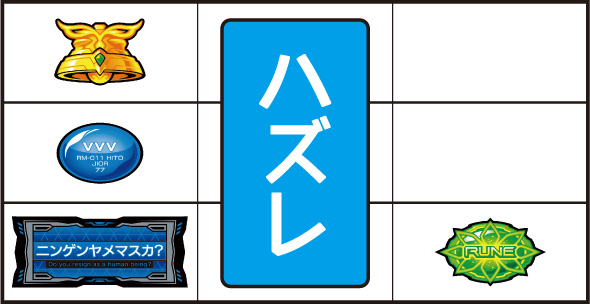 Lパチスロ 革命機ヴァルヴレイヴ2 打ち方 通常時の打ち方
