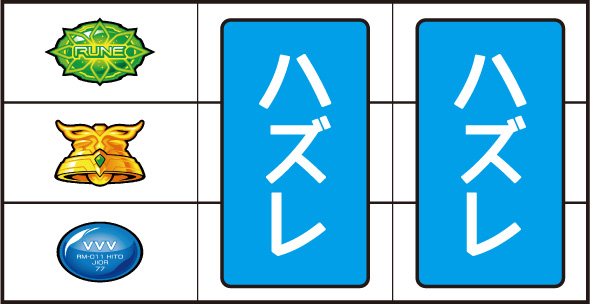 Lパチスロ 革命機ヴァルヴレイヴ2 打ち方 通常時の打ち方