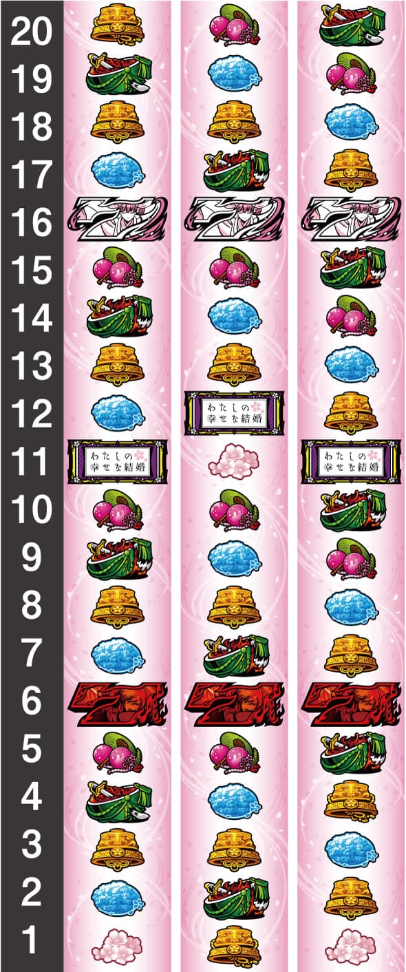 わたしの幸せな結婚 リール配列