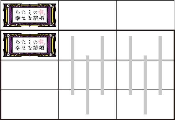 わたしの幸せな結婚 打ち方 通常時の打ち方