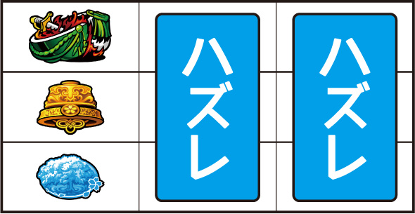 わたしの幸せな結婚 打ち方 通常時の打ち方