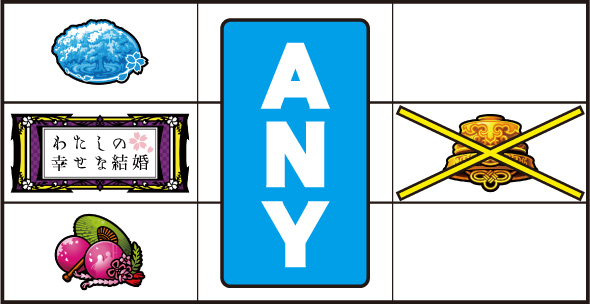 わたしの幸せな結婚 打ち方 通常時の打ち方