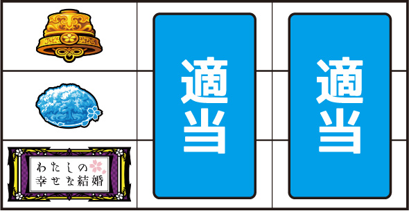 わたしの幸せな結婚 打ち方 通常時の打ち方