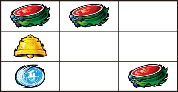 L 犬夜叉2 打ち方 通常時の打ち方