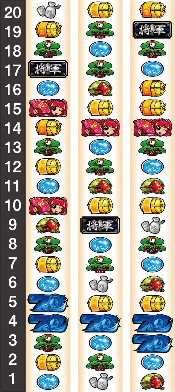 吉宗 リール配列