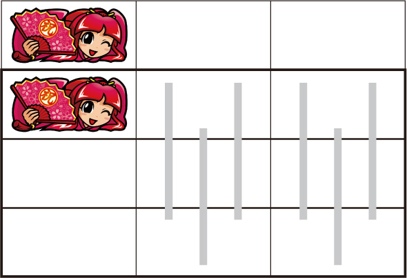吉宗 打ち方 通常時の打ち方
