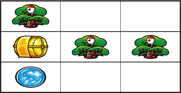 吉宗 打ち方 通常時の打ち方