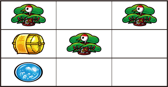 吉宗 打ち方 通常時の打ち方