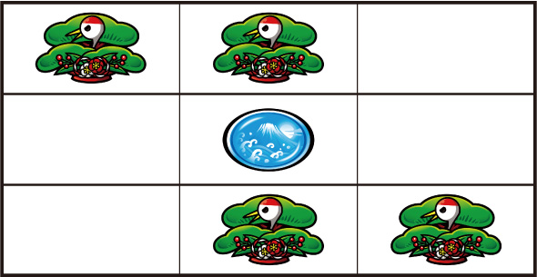 吉宗 打ち方 通常時の打ち方