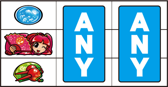 吉宗 打ち方 通常時の打ち方