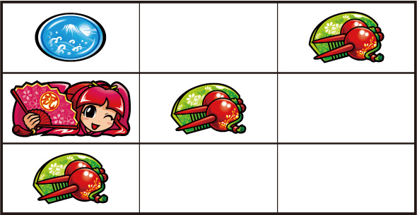 吉宗 打ち方 通常時の打ち方