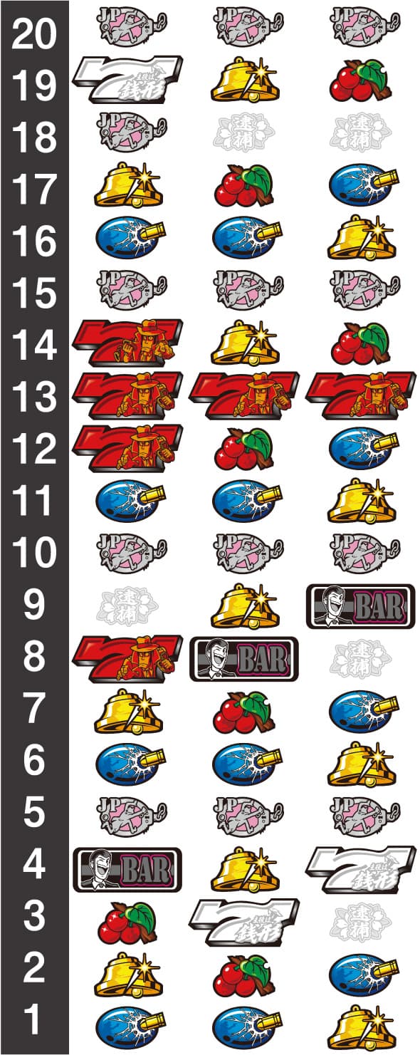 L主役は銭形5 リール配列