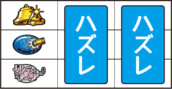 L主役は銭形5 打ち方 通常時の打ち方
