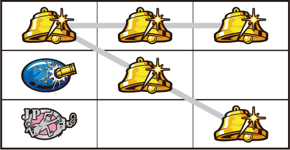 L主役は銭形5 打ち方 通常時の打ち方