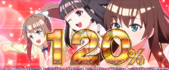 L絶対衝激Ⅳ かんたん初打講座 昇激チャンス(CZ)について