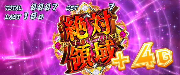 L絶対衝激Ⅳ かんたん初打講座 ボーナスについて