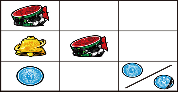 L絶対衝激Ⅳ 打ち方 通常時の打ち方