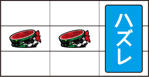 L絶対衝激Ⅳ 打ち方 通常時の打ち方