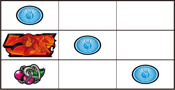 L絶対衝激Ⅳ 打ち方 通常時の打ち方
