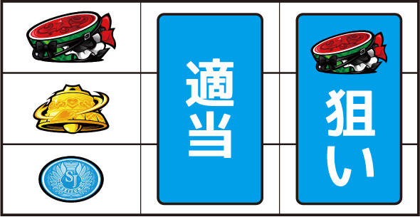 L絶対衝激Ⅳ 打ち方 通常時の打ち方