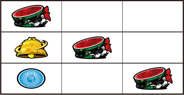 L絶対衝激Ⅳ 打ち方 通常時の打ち方