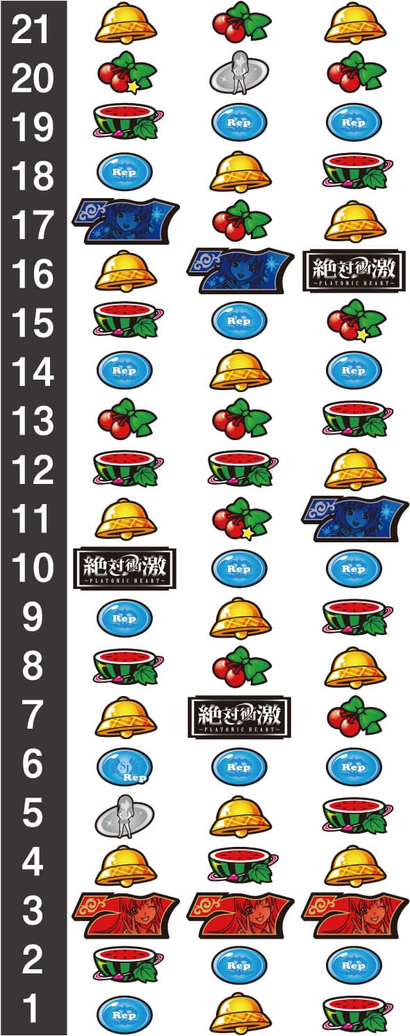 L 絶対衝激～PLATONIC HEART～ リール配列