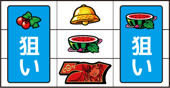 L 絶対衝激～PLATONIC HEART～ 打ち方 通常時の打ち方(中押し/赤7狙い)