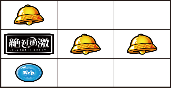 L 絶対衝激～PLATONIC HEART～ 打ち方 通常時の打ち方(順押し/BAR狙い)