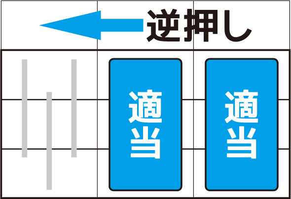 L 絶対衝激～PLATONIC HEART～ 打ち方 ボーナス中の打ち方