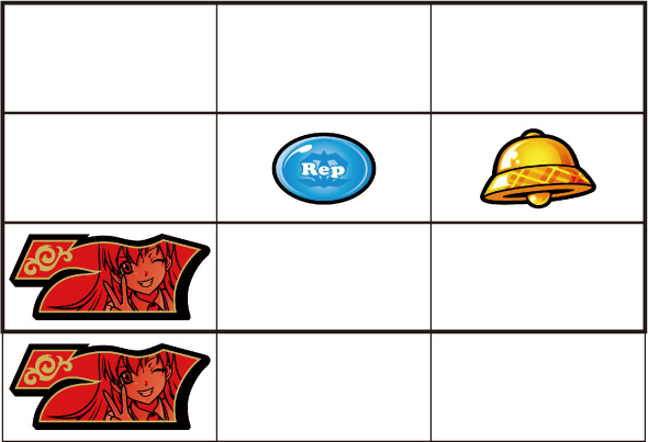 L 絶対衝激～PLATONIC HEART～ 打ち方 ボーナス中の打ち方