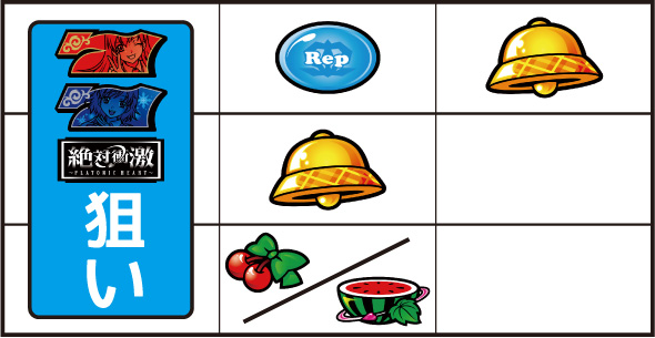 L 絶対衝激～PLATONIC HEART～ 打ち方 通常時の打ち方(中押し/赤7狙い)