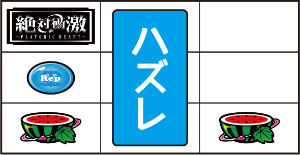 L 絶対衝激～PLATONIC HEART～ 打ち方 通常時の打ち方(順押し/BAR狙い)