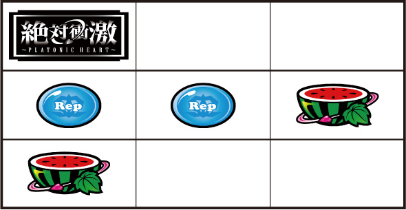 L 絶対衝激～PLATONIC HEART～ 打ち方 通常時の打ち方(順押し/BAR狙い)